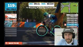 Cryo Gen Mount Evans - Zwift Racing League | WTRL - Women's AMERICAS W DIVISION 1