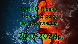 Топ 10 Пісень кожного року По переглядах 2017-2024.(Росія, Україна, Казахстан, Армения)