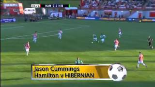 Setanta Goal of the Month May: Jason Cummings