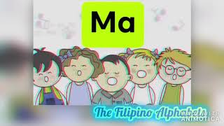 Filipino Alphabets #ABAKADA