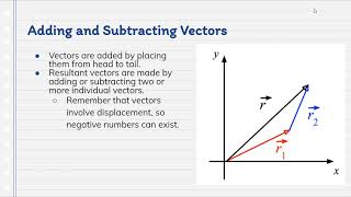 Physics: Video 3-1: Vectors and Vector Addition