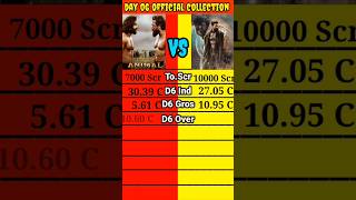 Animal Movie Vs Kalki 2898 A.D Movie Box office Collection | #movie #boxofficecollection