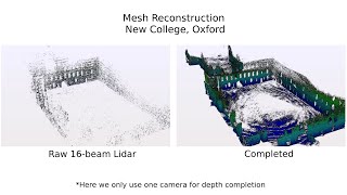 3D Lidar Reconstruction with Probabilistic Depth Completion for Robotic Navigation - IROS 2022