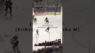 Johansson's Goal: Eriksson's Beautiful Pass Sets Up the Score #shorts