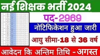 Teacher vacancy 2024, primary teacher bharti 2024, new vacancy 2024, govt teacher recruitment 2024