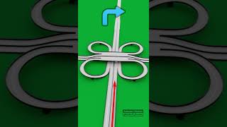 تصميم تقاطعات الخط السريع #highway #driving #design #shortsvideo #youtubeshorts