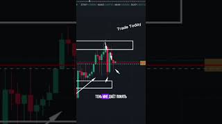 Ты ОБЯЗАН знать эту СТРАТЕГИЮ на Pocket Option  #обучение #trading #bitcoin