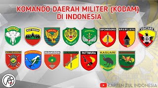 KOMANDO DAERAH MILITER (KODAM) DI INDONESIA