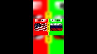 RUSSIA vs USA Military Power Comparison 2022 #shorts