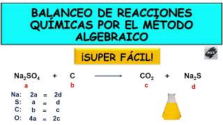 PASOS PARA BALANCEAR REACCIONES QUÍMICAS POR EL METODO ALGEBRAICO (EJEMPLO 1)