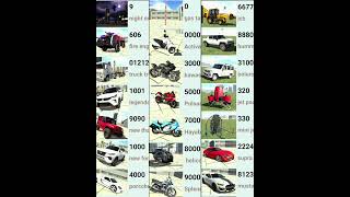 Indian Bike driving 3d New All Cheat Code 😲 (New Update) #indianbikedriving3d