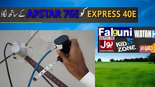 Good News How to Set Express 40e With Apstar 76e