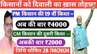 PM किसान सम्मान निधि की 19वीं किश्त कब मिलेगी 2024 // राजस्थान सीएम किसान सम्मान निधि की किश्त 2024