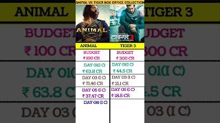 Animal Vs Tiger 3 Box Office Comparison Collection... Animal Movie Day 8 Collection. #animalmovie