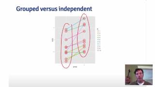 Statistical Inference - Independant Group T Intervals