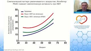 Хроническая болезнь почек и пожилой возраст