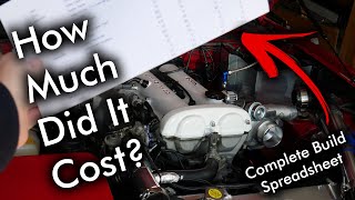 How Much Does It REALLY Cost To Turbo A Car? [Real World Costs]