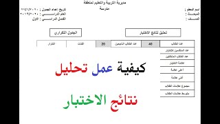 كيفية عمل تحليل نتائج الاختبار الكترونيا