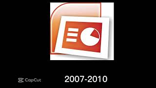 Evoultion of Microsoft PowerPoint