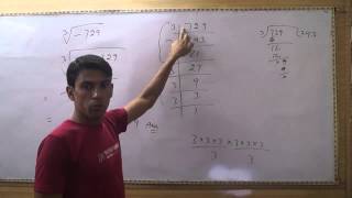 How to Find Cube Root of Negative Number