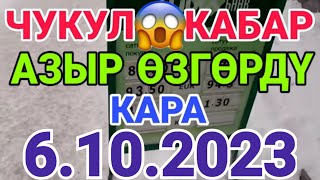 Курс рубль Кыргызстан сегодня 06.10.2023 рубль курс Кыргызстан валюта 6 Октябрь