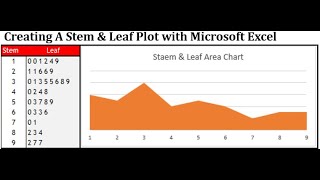 Stem and Leaf Plot using Microsoft Excel #charts #statistics #excel