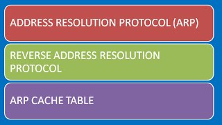 Address Resolution Protocol (ARP) and Reverse ARP explained Animated