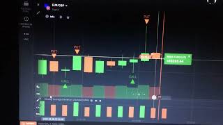 📈 Análises e Operações - Trader Opções Binárias - Dia 3 (COMETI UM ERRO GRAVÍSSIMO ANTES DE OPERAR)