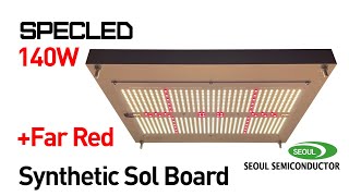 Фитолампа Synthetic Sol 140W. PPFD-1400! Фитосветильник в гроубокс