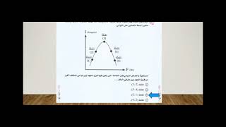 نموذج إجابة لامتحان الفيزياء ثانويه عامه 2023