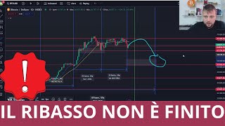 BTC recap W16 | Analisi CICLICA, si scende ancora??