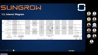 2024.09 IBC Solar Product Training Presenting Sungrow C&I