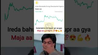 Crypto Market se loss recover hojaye tab mera dost  #shorts #trading #crypto #bitcoin #cryptocurrenc