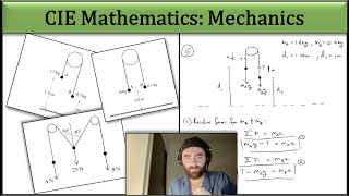 Exam Hack | CIE A-Level Maths | Mechanics | Forces - Pulley Question