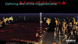 Detecting Trespassing in a Predefined Ground Area (Grass)