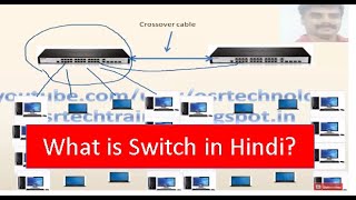 switch in networking in hindi | switch kya hota hai in hindi | switch network in hindi