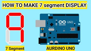 HOW TO MAKE 7 SEGMENT LED DISPLAY AT HOME #7segment  #display     #arduino