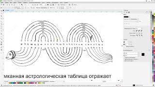 Частотный доступ к ряду Фибоначчи (29.12.2022)