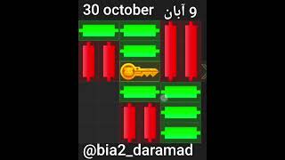 کلید همستر 9 آبان بصورت آرام مینی گیم همستر Mini game hamster 30 october آسان‌ترین روش حل مینی گیم