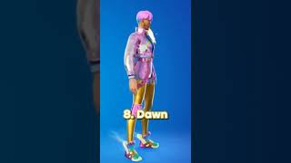 Top 10 Most UNNECESSARY Skins In Fortnite Chapter 4