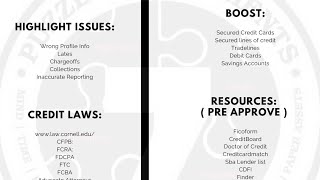 Credit Process ( Breakdown )