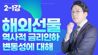 해외선물 역사적 금리인하 변동세에 대한 교육 2-1강