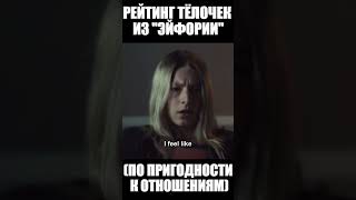 Рейтинг тёлочек из "Эйфории"