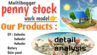 Detail analysis of Urja global ltd stock products & use / work model / fundamentals / financials etc