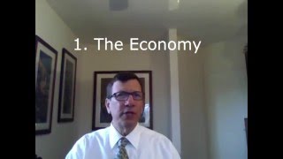 Economic Update 2-23-16