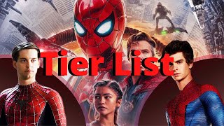 Spiderman Tier List