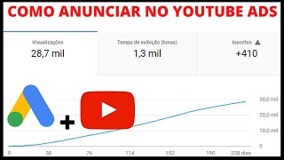 Como Anunciar no Youtube ADS em 2021 / Passo a Passo