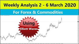 Weekly analysis 02 - 06 March 2020 for forex and commodities