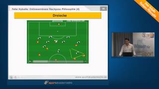 Fussball Training: Flachpass-Philosophie (4) Tiqui taca - Spielen mit dem Ball (3)