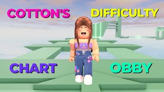 Roblox - JOGANDO OBBY (Cotton's Difficulty Chart Obby 2)